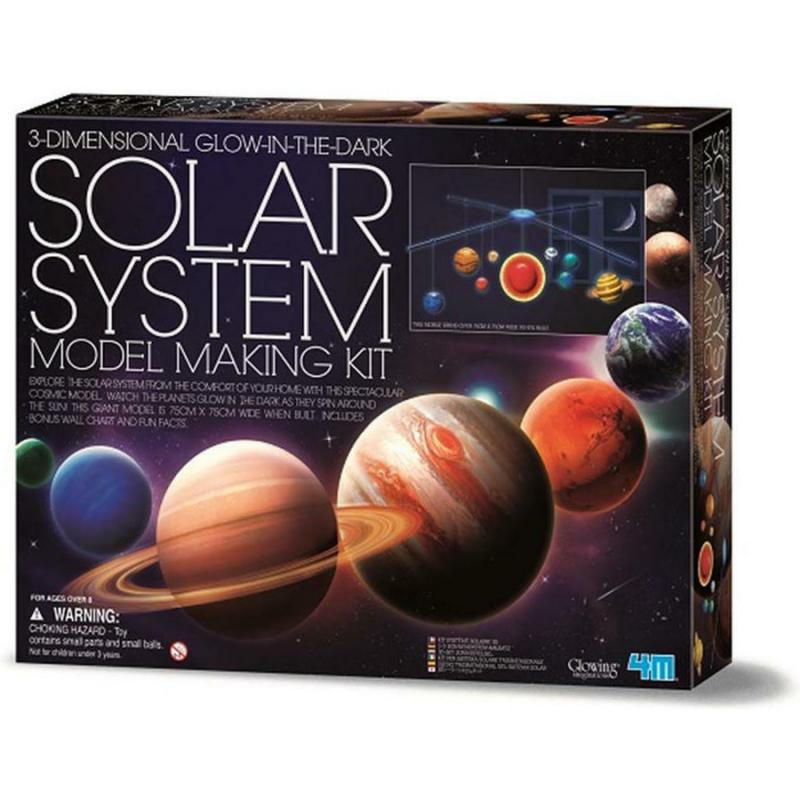 Κατασκευή Πλανητικό Σύστημα Κρεμαστό 5520 4Μ