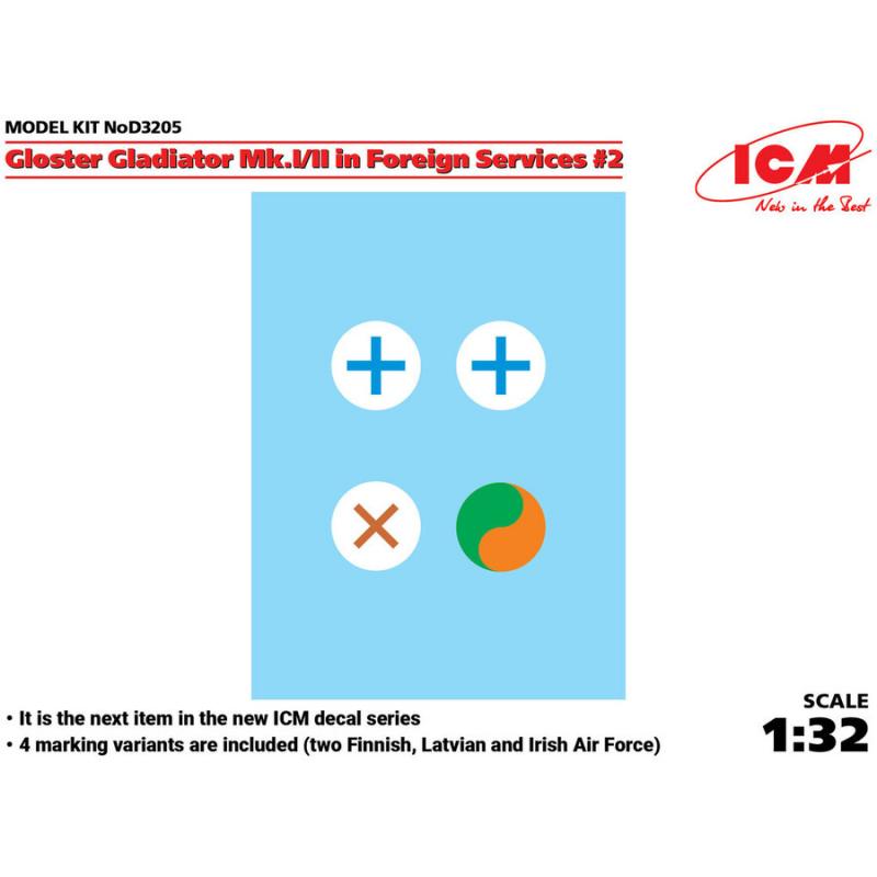 ICM: Decals Gloster Gladiator Mk.I/II in Foreign Services