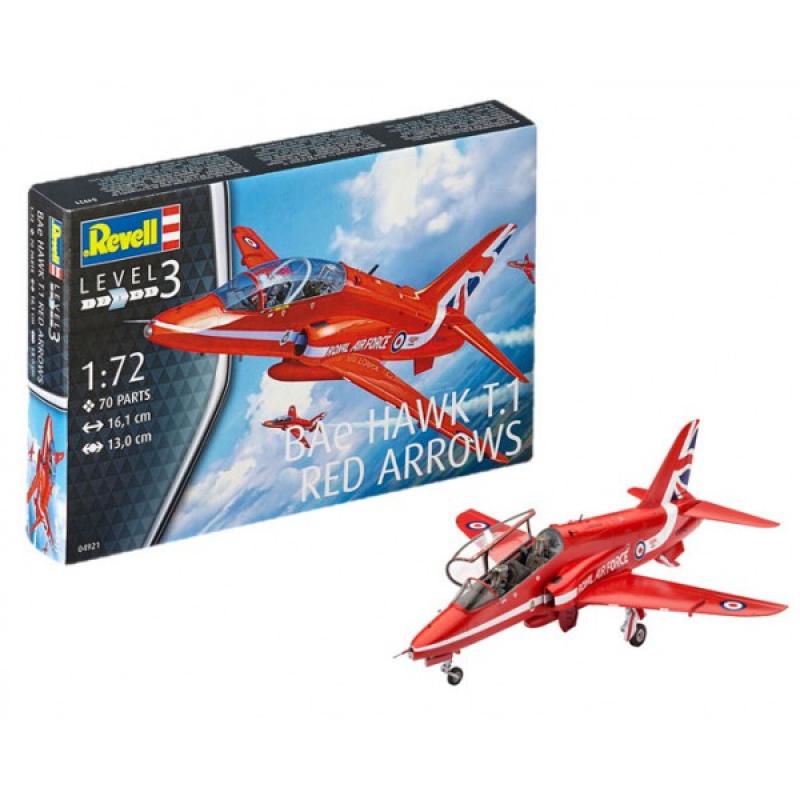 Revell: BAe Hawk T.1 Red Arrows