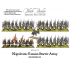 Russian Starter Army - Black Powder Napoleonic Wars 1789-1815 - Warlord Games